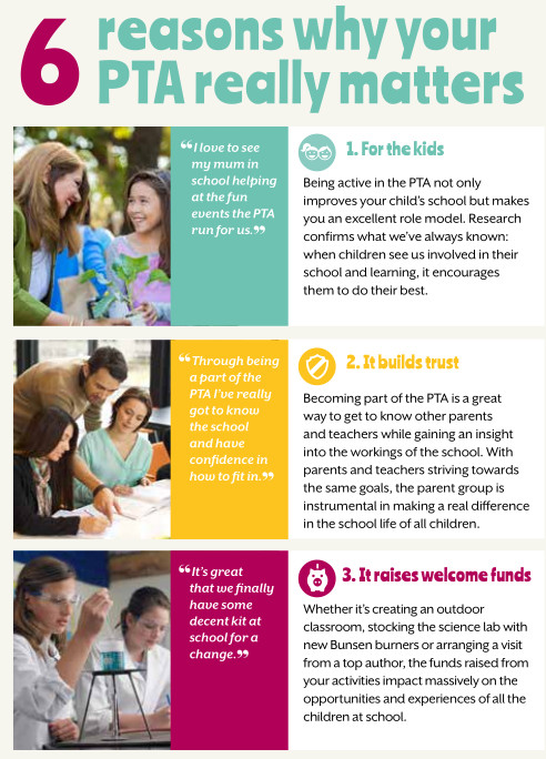 6-reasons-why-your-PTA-matters1-3