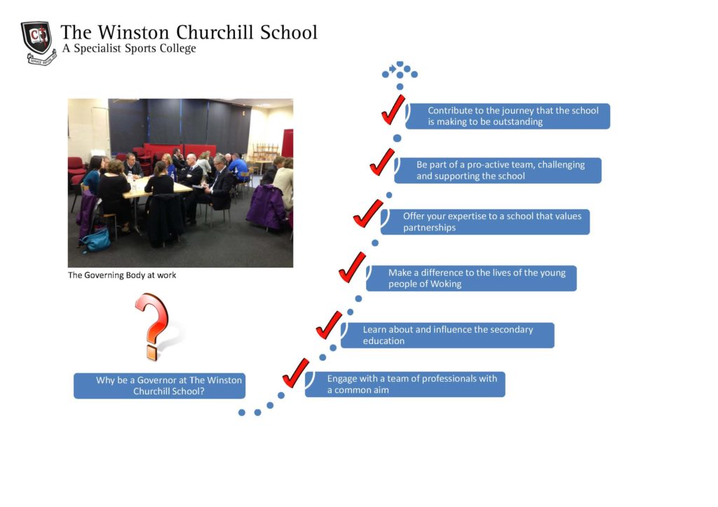 WCSC Governors (Sept 2018)_Page_5