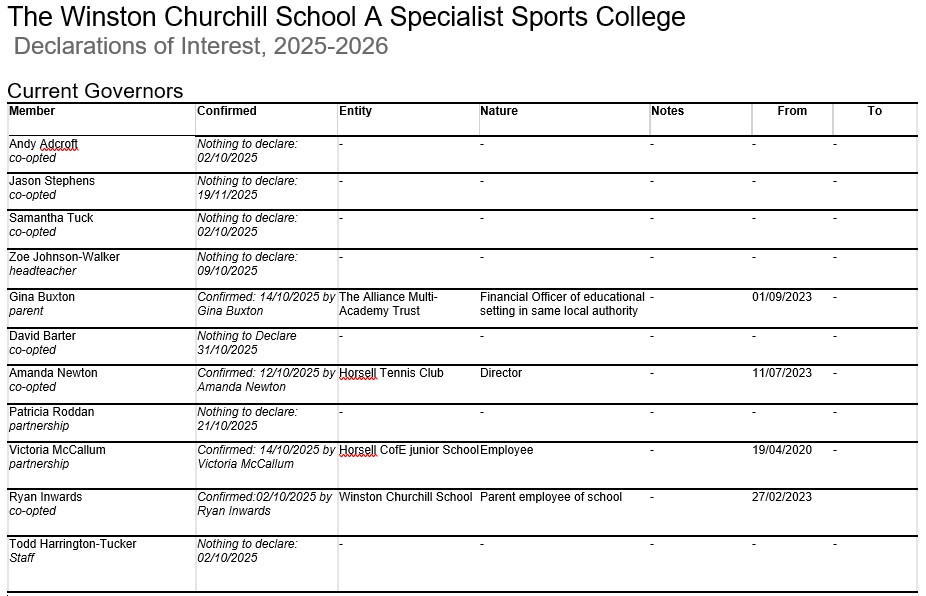 Declaration of Interest 2526 upload 1