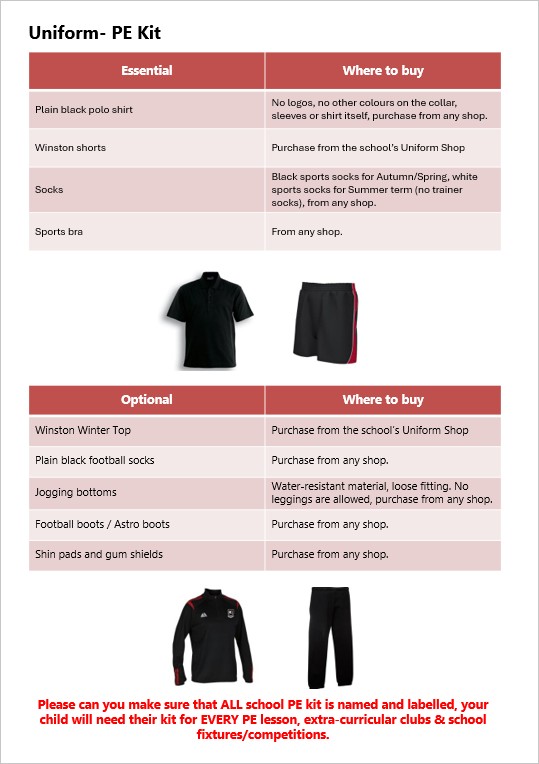 PE kit V5